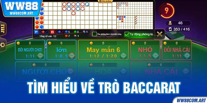 Baccarat WW88 - Tìm Hiểu Chi Tiết Về Siêu Phẩm 2024