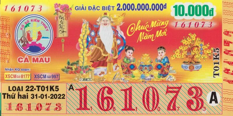 KQXS miền Nam mở thưởng hàng ngày